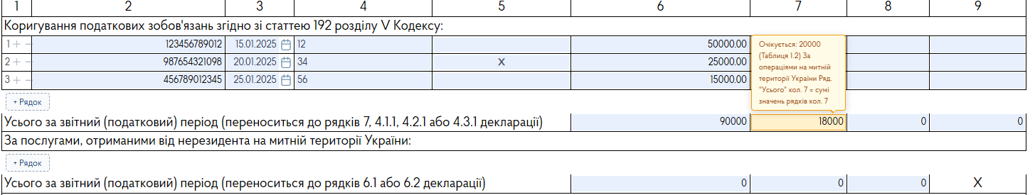 Підказка з очікуваним значенням
