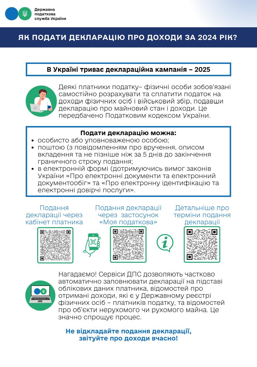 Як подати декларацію про доходи за 2024 рік